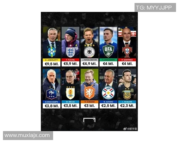 全球历史上最帅足球明星排行榜 哪些球员凭借颜值和才华征服球迷