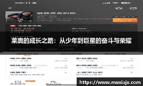 莱奥的成长之路：从少年到巨星的奋斗与荣耀